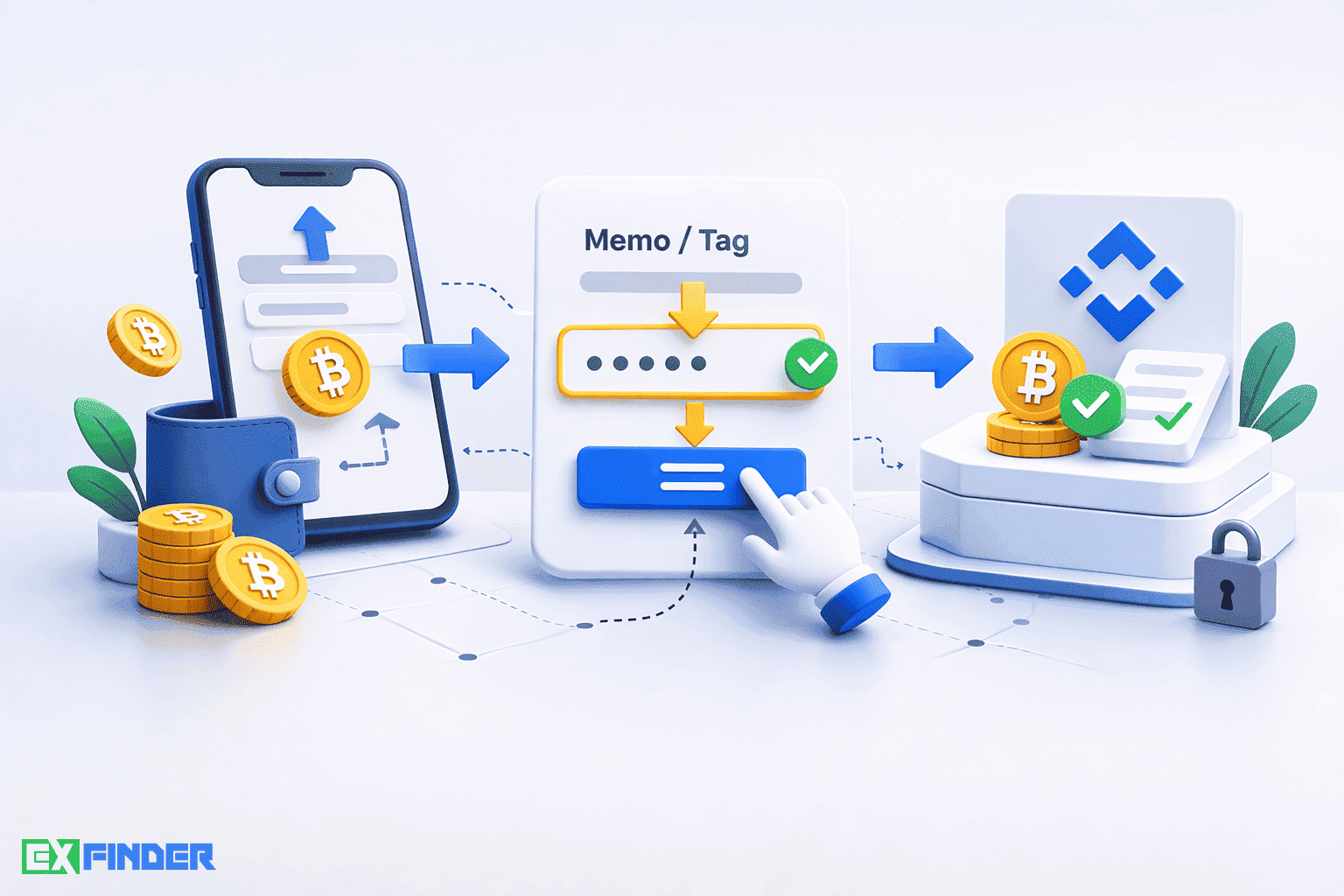  Как правильно заполнить Memo/Tag при переводе на биржу