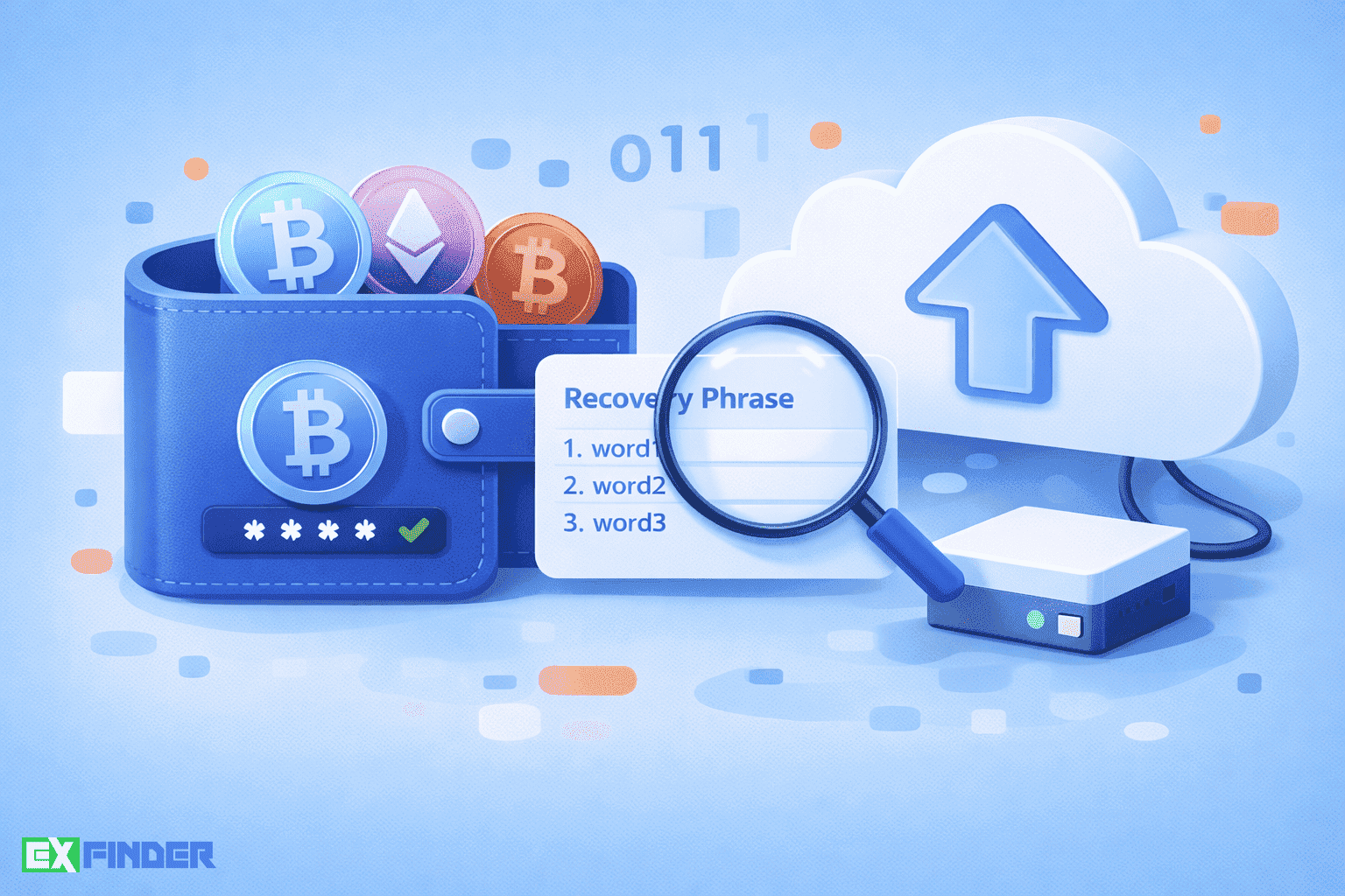 How to Back Up a Crypto Wallet